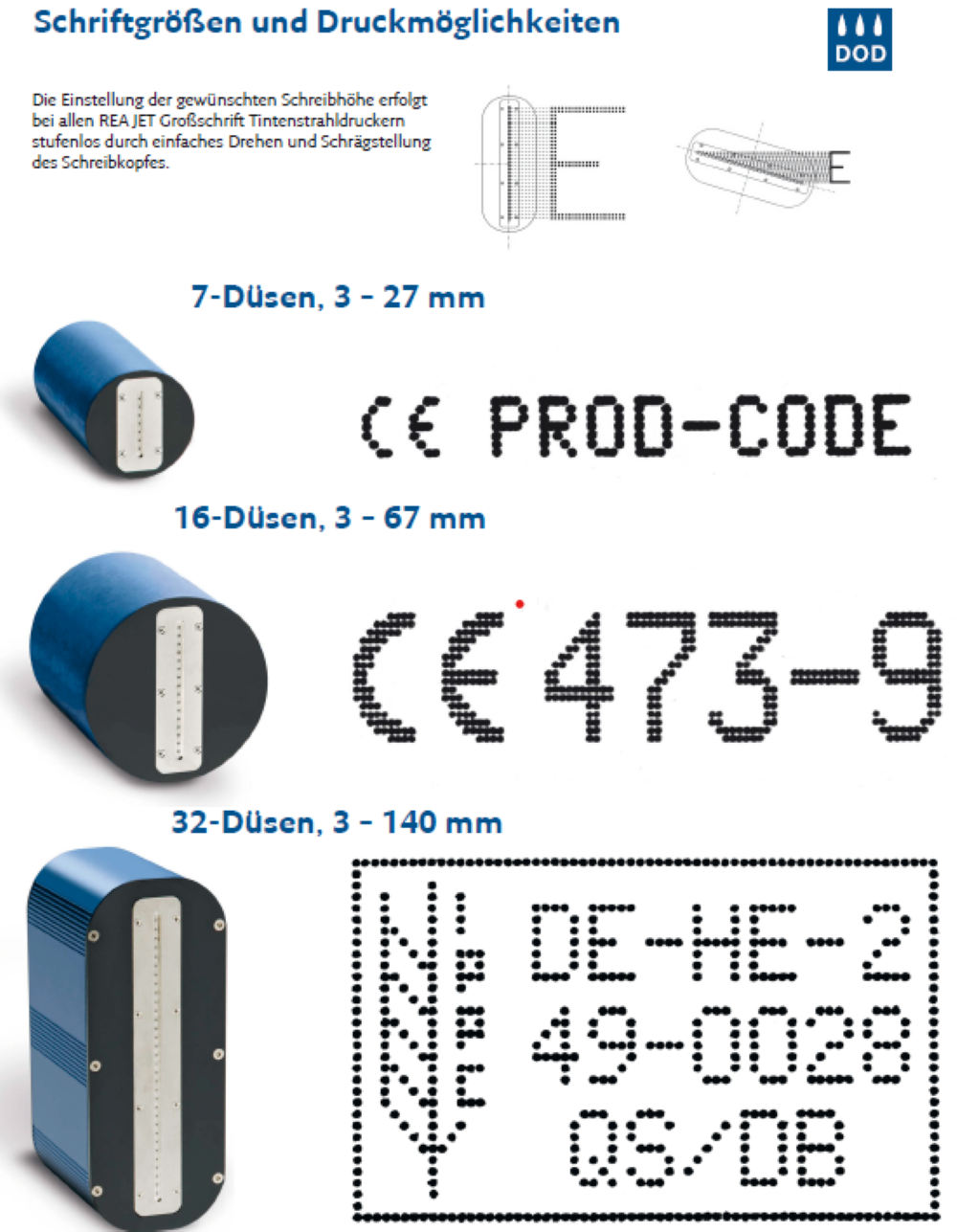 REA Jet DOD 2.0 Schrifthöhen